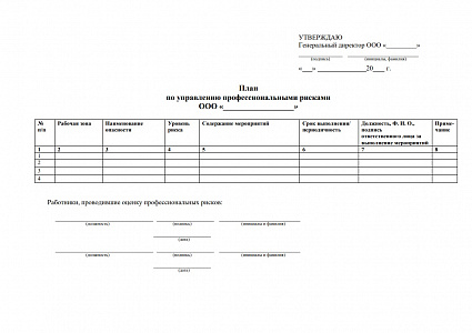 Plan OPR